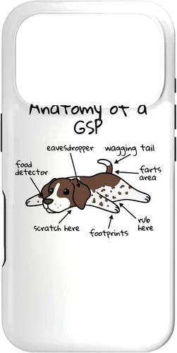 Vista 29 de iPhone 13 Anatomía de una funda de perro puntero alemán de pelo corto