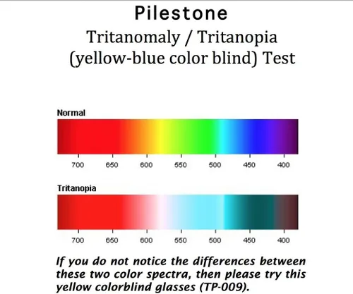 Vista 3 de Pilestone TP-009 Gafas para daltónico amarillo (Tritanomalía/Tritanopia)