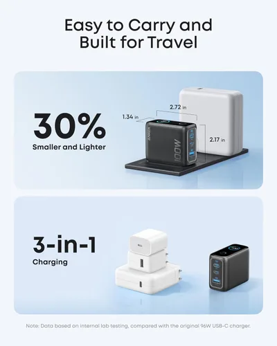Vista 4 de Anker Cargador USB C máximo de 100 W, cargador de teléfono GaN de 3 puertos