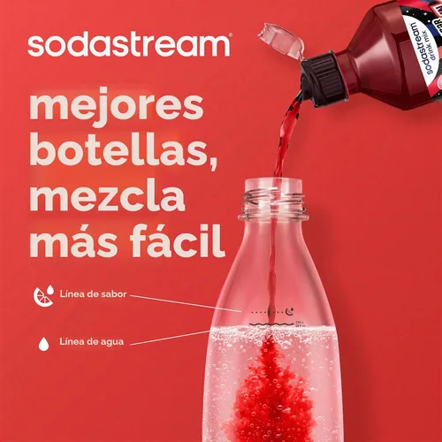 Vista 4 de SodaStream 1L Paquete doble de botellas delgadas aptas para lavavajillas (blanco)