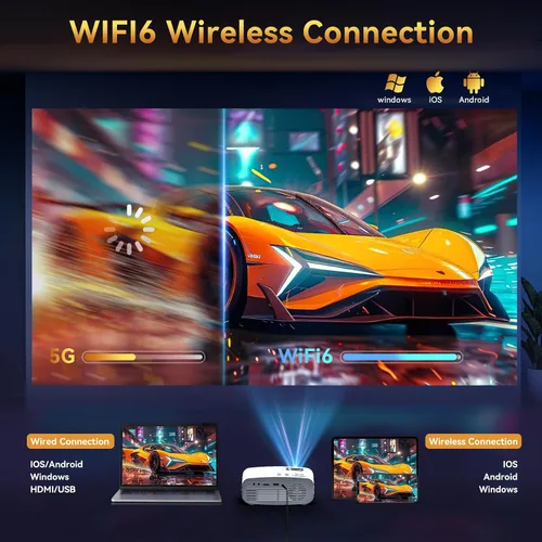 Vista 9 de Proyector con WiFi y Bluetooth, pericat 4K compatible con proyector nativo