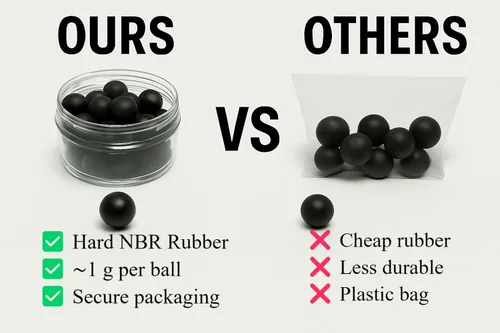 Vista 4 de 100 bolas de pintura Hard Rubber Balls de calibre 43, bolas de proyectiles reutilizables para pistolas de defensa doméstica y entrenamiento en .43