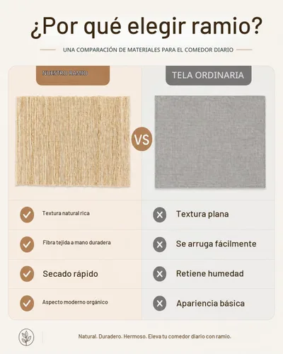 Vista 8 de Juego de 6 manteles individuales, 12 x 17 pulgadas, 100% ramio Ramie-beige natural-01
