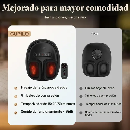 Vista 8 de Masajeador de pies con calor para neuropatía - [2026 actualizado], HSA Negro