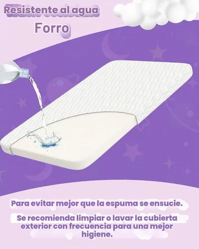 Vista 6 de WELLZEE Colchón rectangular para moisés de 28 x 15 pulgadas, se adapta a