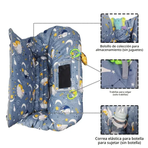 Vista 5 de Funda para carrito de compras, cubierta de carrito para bebés, Funda acolchada para silla alta, cojín de asiento reversible dividido, bolsa