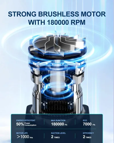 Vista 2 de Aspirador de aire eléctrico comprimido y aspiradora de mano para automóvil, batería 2 en 1-10000 mAh, 180000 rpm, soplador de aire echargeable de 4