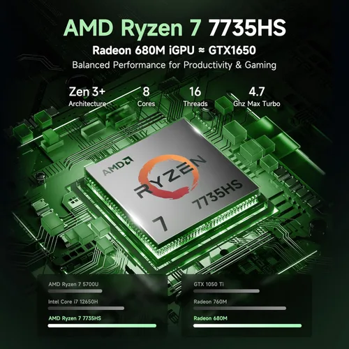 Vista 2 de NIMO Portátil ligero para juegos, pantalla FHD IPS de 15.6 pulgadas, AMD R7 7735HS (hasta 4.75 GHz, Beat i7-12650H) computadora con 16 GB DDR5 RAM