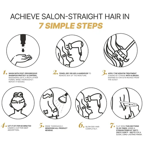 Vista 7 de FASHION GOLD Tratamiento capilar de queratina (10 USOS por Botella), Keratina para Alisar el Pelo, Tratamiento de Botox Capilar, Tratamiento