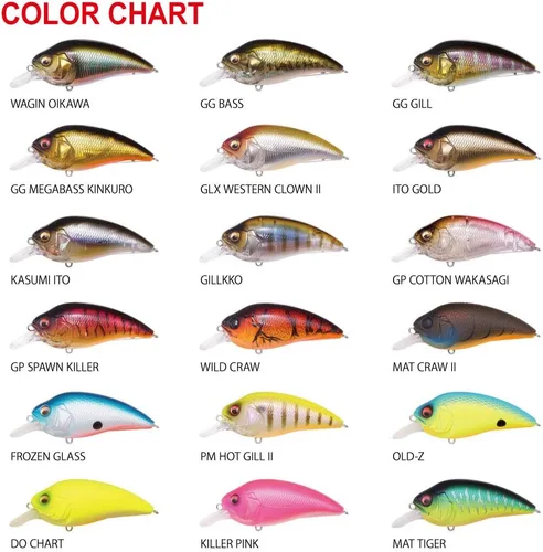 Vista 3 de Megabass Super-Z