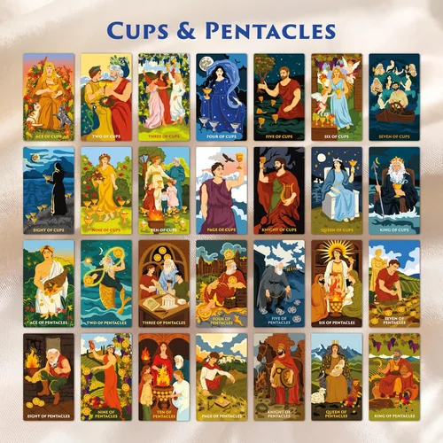 Vista 9 de Wyspell - Cartas de tarot con libro guía - Baraja de tarot del panteón - Diseño único