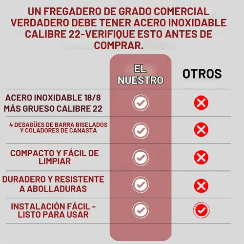Vista 2 de Juego de fregadero de concesión de acero inoxidable estándar de 4 compartimentos
