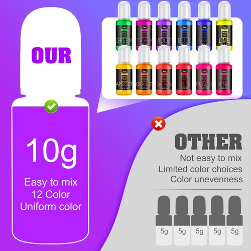 Vista 3 de Limino Pasta de pigmento de neón – Pigmento de color concentrado de 12 colores para resina epoxi, arte de uñas, vela, limo y bomba de baño, tinte