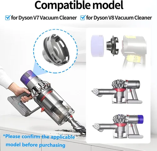 Vista 2 de Cubierta trasera del motor para Dyson V7 V8 Partes de repuesto de la cubierta trasera del motor de la aspiradora Accesorios (1 unidad)