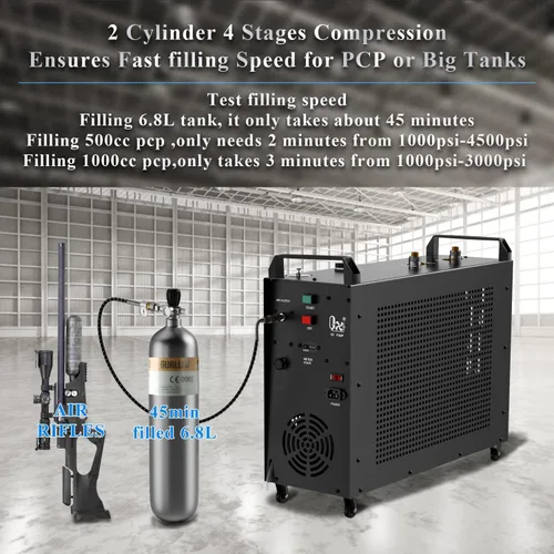 Vista 2 de Compresor de aire PCP GX-E-5K2, 5800psi 110V 1200W, ajuste de parada automática, 2 pistones y 4 etapas de compresión, refrigeración de agua