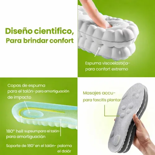 Vista 7 de Plantillas Masajeadoras para tartas, 2026 Confort Transpirable Plantilla Transpirable y Amortiguador Mejora la Postura para Mujer