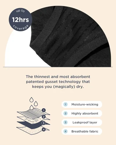 Vista 6 de saalt Ropa interior modal de breve período de comodidad - Absorción pesada y súper absorción