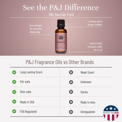Vista 40 de P&J Trading - Aceite perfumado de Pearberry 100ml - Aceite aromático para hacer velas, jabón, aceite para difusores