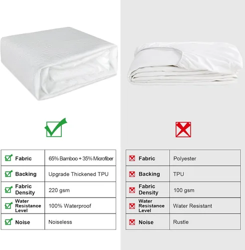 Vista 34 de Kayfia Protector de colchón impermeable, tamaño individual, suave, transpirable, tela de aire 3D, protector de colchón silencioso con bolsillo