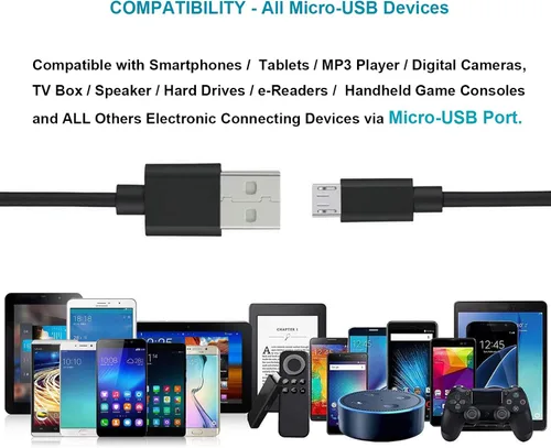 Vista 3 de MaxLLTo - Cable USB 2.0 para cámara digital extralargo, cable USB 2.0, sincronización de datos y carga rápida, para Sony Camera NEX-F3, NEX-3N
