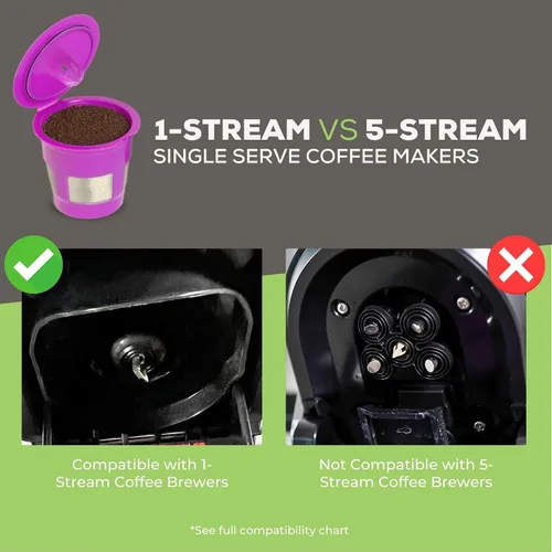 Vista 6 de Perfect Pod - Paquete de 4 cápsulas de café recargables reutilizables de 1 corriente más cucharada de café de Perfect Pod - Compatible con cafeteras