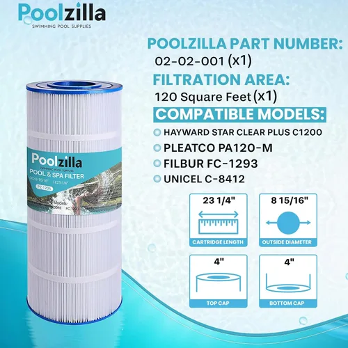 Vista 2 de Poolzilla Repuesto para filtro de piscina PA120, CX1200RE, C1200, Unicel C-8412, Filbur FC-1293, Waterway Clearwater II, Pro Clean 125, 817-0125N