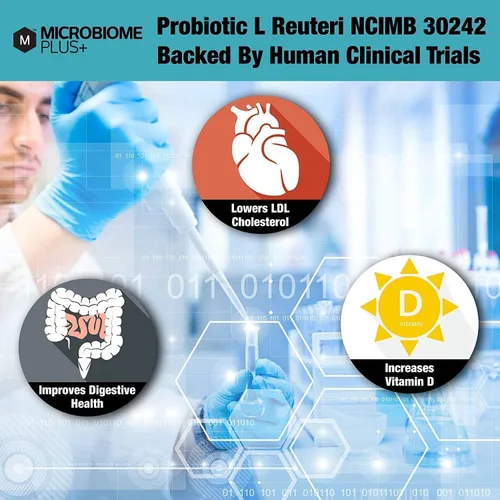 Vista 5 de Microbiome Plus Probióticos gastrointestinales L Reuteri NCIMB 30242 GI Digestive Supplements Capsule, hipoalergénicos y sin gluten para hombres
