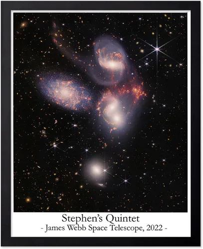 Vista 52 de Poster Master Póster celestial – Impresión del mapa de las estrellas – Regalo para astronomía, fanáticos lunares – Arte vintage para el hogar