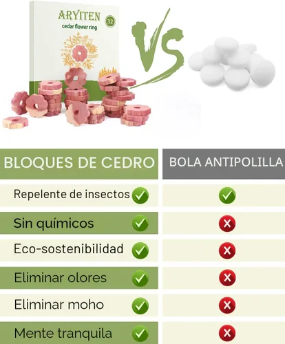 Vista 2 de Aryiten Bloques de cedro para almacenamiento de ropa, paquete de 32 anillos de cedro, tablones de cedro aromático para almacenamiento de ropa