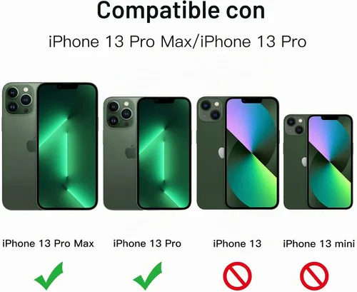 Vista 2 de JETech Protector de lente de cámara para iPhone 13 Pro Max/13 Pro, verde Verde alpino
