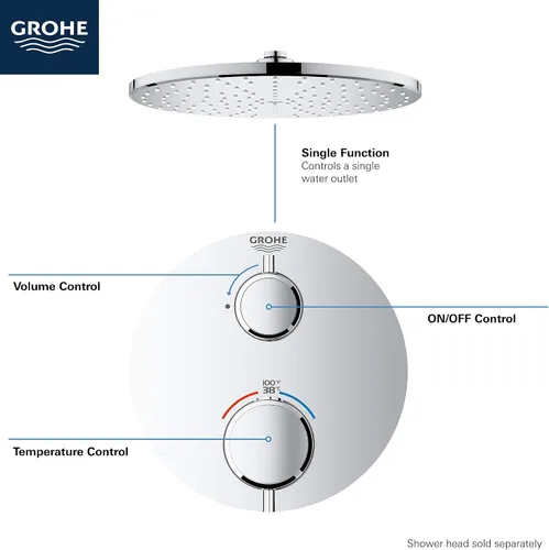 Vista 8 de GROHTHERM® SMARTCONTROL DE LA FUNCIÓN ÚNICA DE LA VÁLVULA TERMOSTÁTICA DE 2 MANIJAS Estrella Cromo Claro