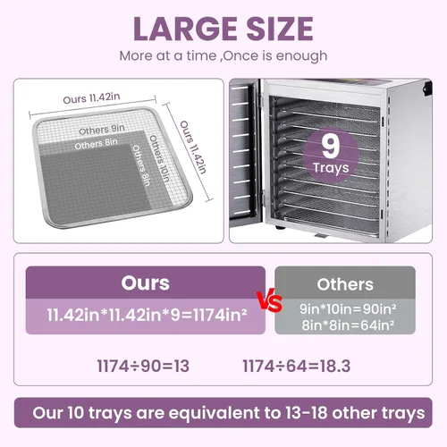 Vista 3 de Deshidratador de alimentos para carne seca, 9 bandejas grandes de acero inoxidable, deshidratador de frutas de 800 W con control remoto