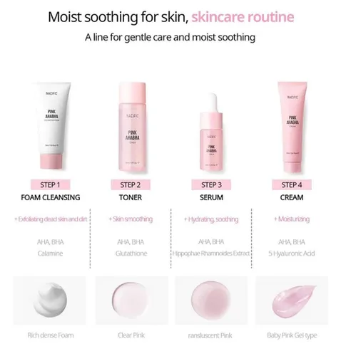 Vista 4 de Nacific Pink AHA BHA Kit (espuma limpiadora, tóner, suero, crema) Juego de cuidado de la piel tamaño viaje por KOSBEAUTY