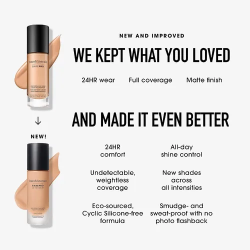 Vista 6 de bareMinerals BarePro 24HR Wear Matte Liquid Foundation Mineral SPF 20, Base de maquillaje de cobertura completa para piel madura, libre de aceite