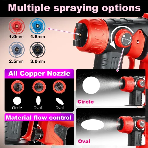 Vista 4 de Pulverizador de pintura inalámbrico compatible con batería Craftsman de 20 V (solo herramienta) pistola de pintura HVLP de 200 W, 3 patrones