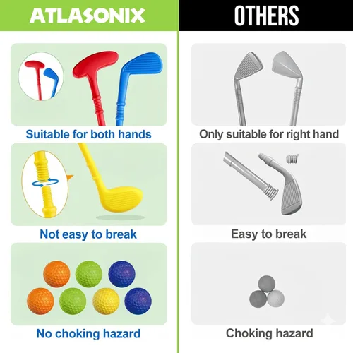 Vista 8 de Atlasonix Juego de golf para niños pequeños, palos de golf para niños, incluye bolsa de golfista infantil, guantes, 8 pelotas y 3 palos, juguetes