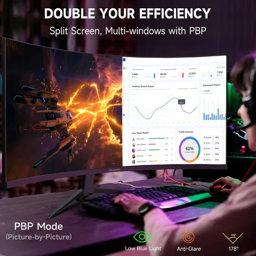Vista 5 de memzuoix Monitor Gaming (WQHD165HZ, 34 pulgadas)