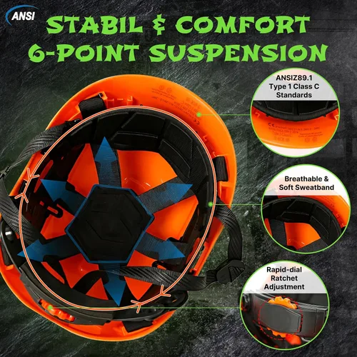Vista 7 de Aolamegs Casco de motosierra con protector facial y orejeras, casco forestal naranja con protección auditiva y máscara de malla completa, casco