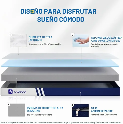 Vista 3 de Avenco Cubrecolchón de triple pliegue, colchón plegable de 4 pulgadas, tamaño individual, espuma viscoelástica plegable con funda extraíble y Azul