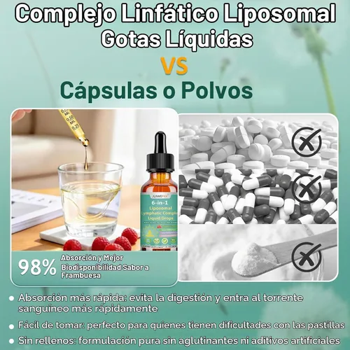 Vista 5 de Gotas de drenaje linfático, complejo linfático 6 en 1 con cuchillas de algas de diente de león de bardana, nuevo soporte del sistema linfático