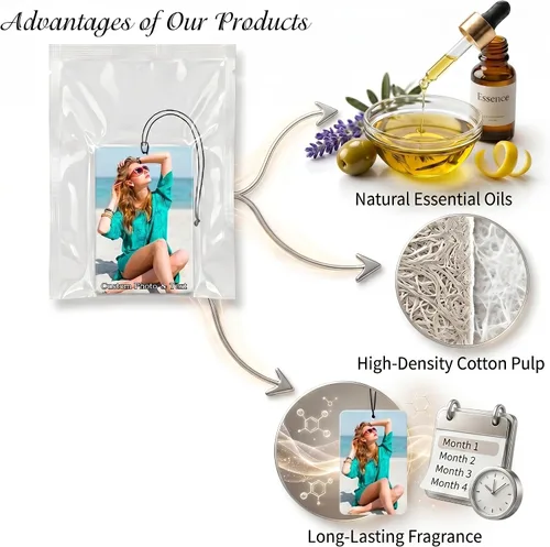 Vista 5 de Ambientador personalizado para automóvil, ambientadores personalizados con aroma de doble cara, ambientadores de olores personalizados con imagen