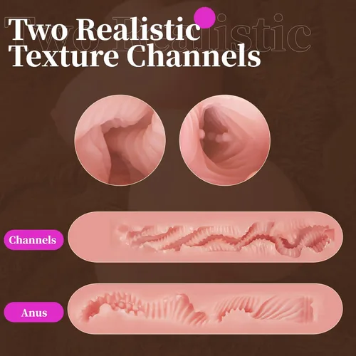 Vista 3 de baiwatt Muñeca sexual de torso femenino realista, masturbador masculino TPE de tamaño real de 7.2 libras para hombres con pechos grandes, curvas
