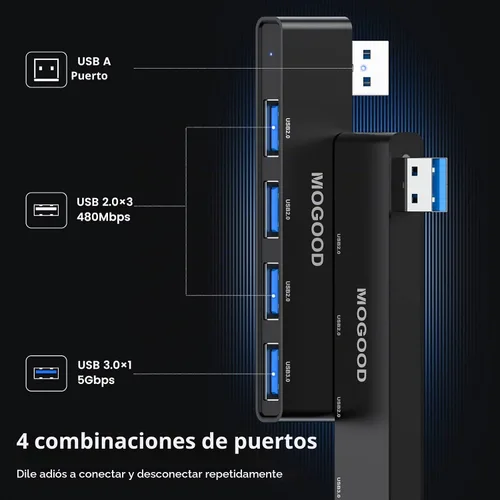 Vista 6 de MOGOOD USB Hub 3.0 Splitter for Laptop, 4 in 1 Multiport Adapter Left Side Negro-izquierda