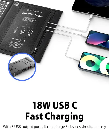 Vista 6 de ELECAENTA Cargador de panel solar portátil de 30 W, carga rápida USB C de 18 W, puertos QC 3.0 y USB A para teléfonos celulares, tabletas, cámara