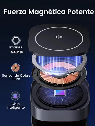 Vista 3 de UGREEN MagFlow Qi2 - Estación de carga plegable magnética, cargador inalámbrico rápido 2 en 1 compatible con iPhone 17/17 Air/17 Pro/17 Pro Max 16