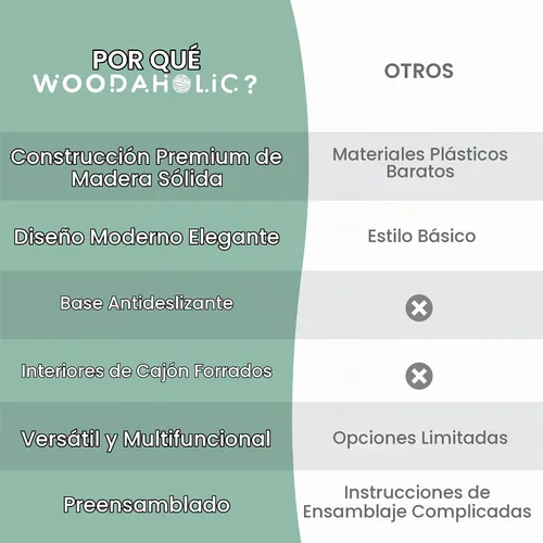 Vista 6 de Organizador de escritorio de madera con estampado de leopardo clásico - Almacenamiento de escritorio de 4 cajones - Gabinete de madera rústico