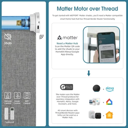 Vista 6 de Persiana Enrollable Motorizada, 100% Persianas Eléctricas con Motor Homekit, Funciona con Alexa, Google Home, Control Remoto, Persianas Eléctricas