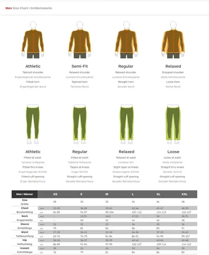 Vista 7 de MARMOT PreCip Eco Print Chaqueta