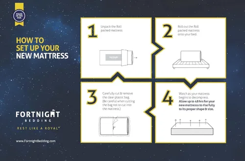Vista 4 de BEST 2 REST Colchón suave de espuma viscoelástica con gel refrigerante - Fabricado en Estados Unidos, Memory Foam, 15.2 cm