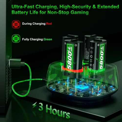 Vista 4 de Rechargeable Battery Pack for Xbox with Charger, 4x5800mWh Fast Charging Rechargeable Battery Packs for Xbox Controller Batteries for XboxOne Series